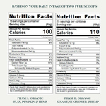 Nutrition facts label for a protein powder product on a white background